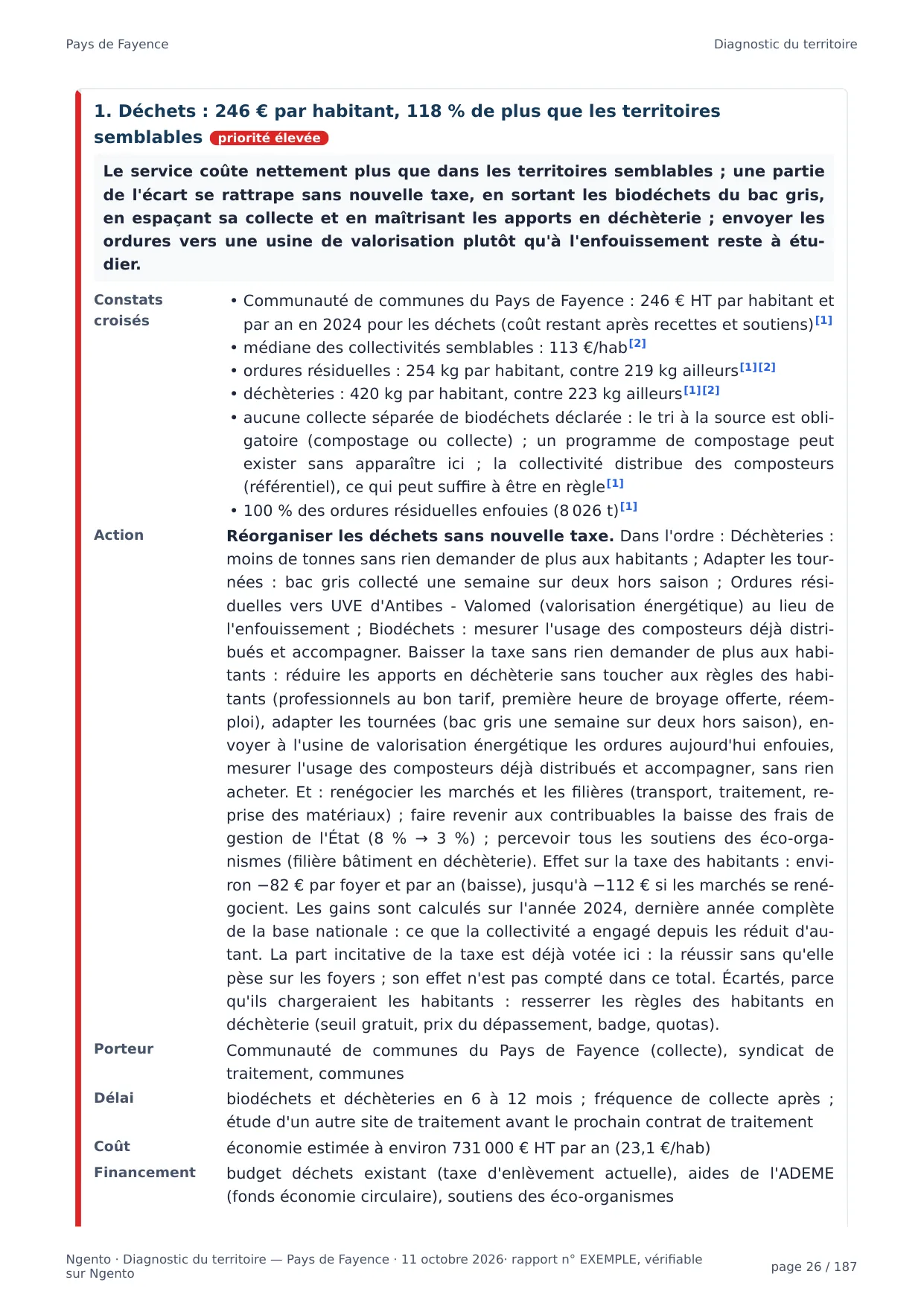 La fiche de l'enjeu n° 1 du rapport, les déchets : constats croisés avec renvois numérotés aux sources, action sans nouvelle taxe et sans rien demander de plus aux habitants, options écartées et leur raison, porteur, délai, coût (environ 731 000 € HT d'économie par an) et financement.