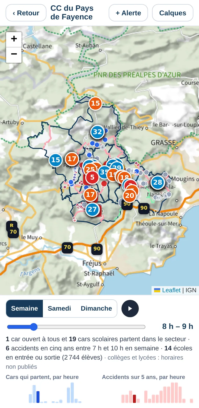 La carte sur téléphone : les 9 communes du Pays de Fayence, les enjeux numérotés et les accidents, puis le choix du jour, le curseur d'heure et les deux graphiques (cars qui partent, accidents par heure).
